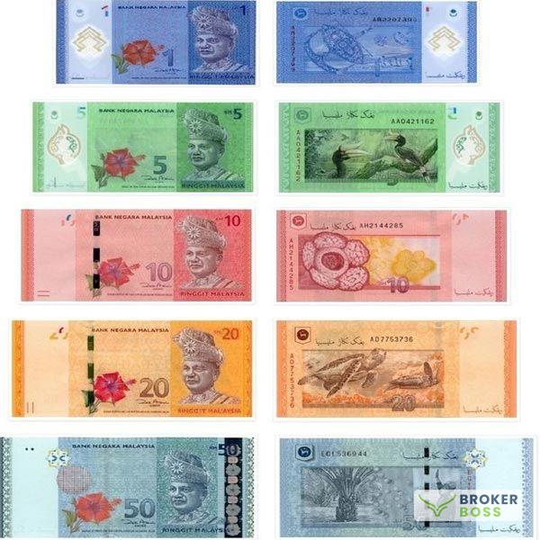 Tiền giấy Malaysia