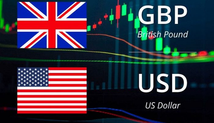 Cặp tiền tệ GBP/USD (Đồng bảng Anh - Đô la Mỹ)