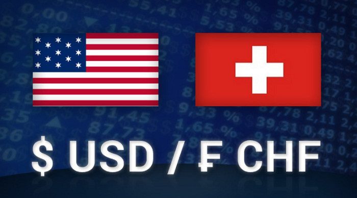 Cặp USD/ CHF (Đô la Mỹ - Franc Thụy Sĩ)
