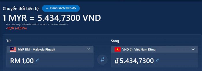1 Ringgit bằng bao nhiêu tiền Việt Nam?