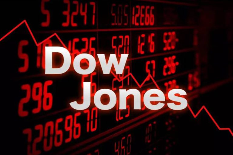 Chỉ số Dow Jones có tên đầy đủ là Dow Jones Industrial Average (DJIA)