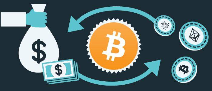 Làm sao để mua Bitcoin? 