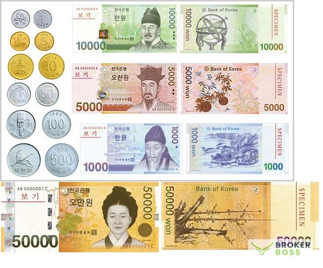 Các loại mệnh giá tiền Hàn Quốc đang lưu hành