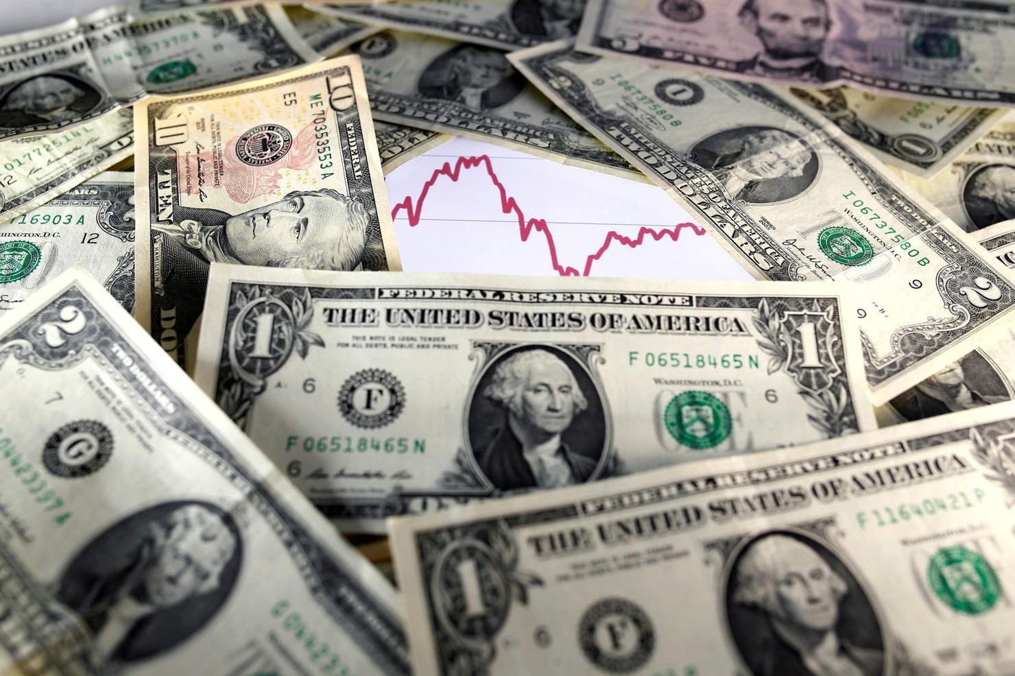 Ngày 15/5, tỷ giá USD giảm trước thông báo về lạm phát Mỹ